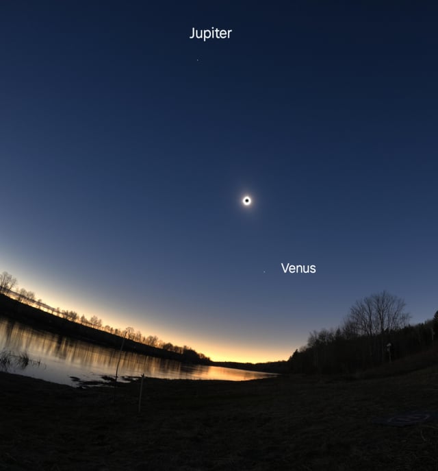 zichtbare planeten